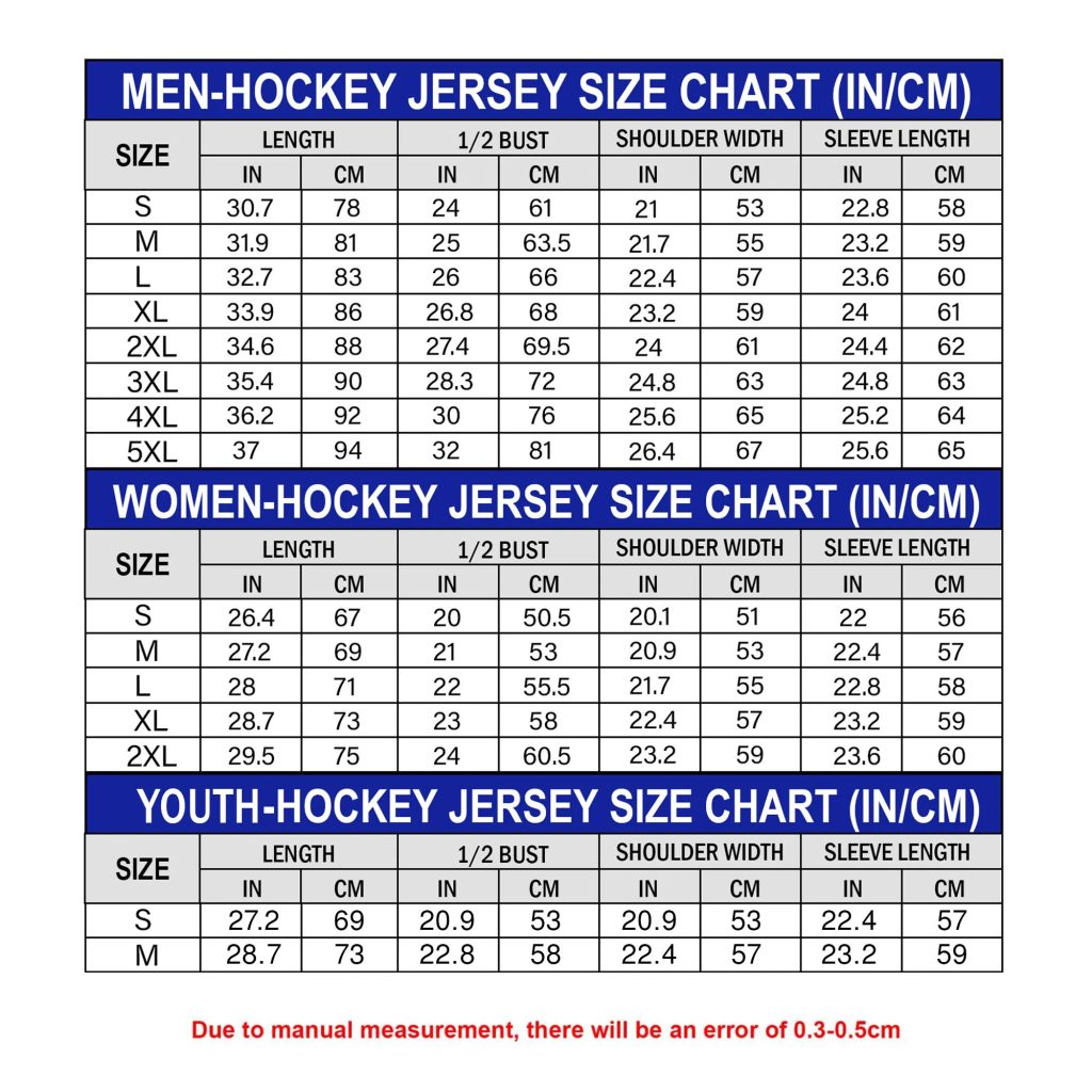 San Jose Barracuda Teal Future Night 2026 Personalized Hockey Jersey